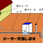 深刻な・・・ほか１話　